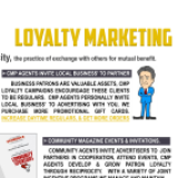 CMP Community Magazine Sales Agents